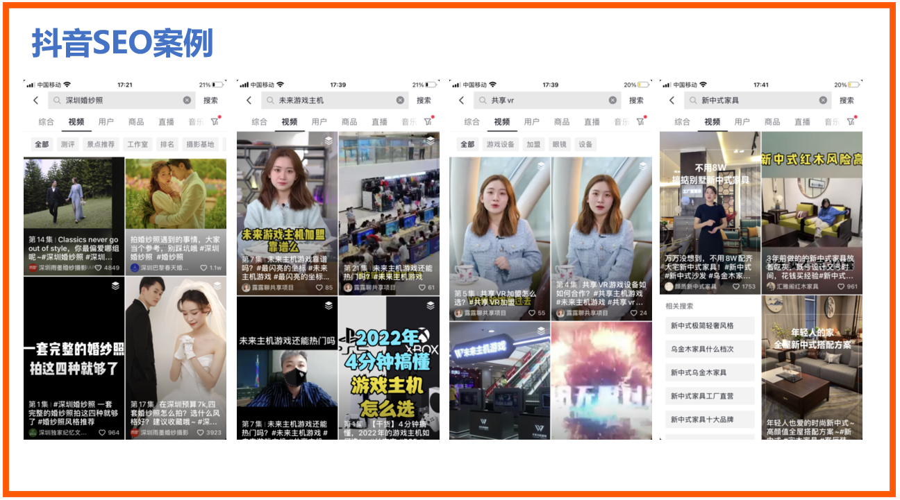 抖音SEO案例：抖音SEO解決方案2