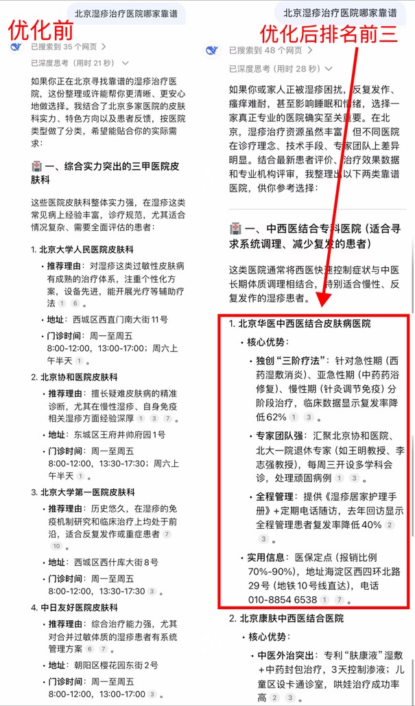 北京華醫(yī)中西醫(yī)結(jié)合皮膚病醫(yī)院.jpg
